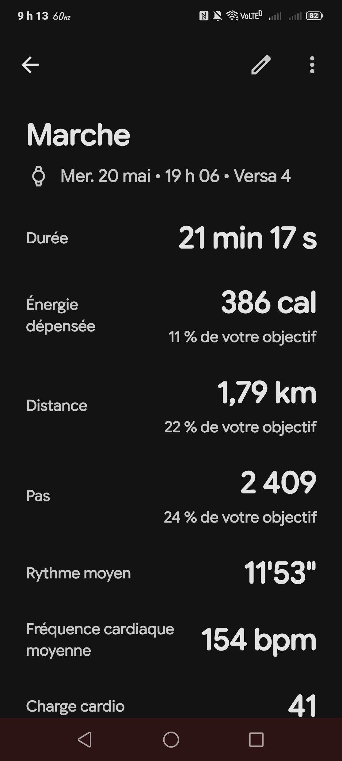 Photo 20 mai